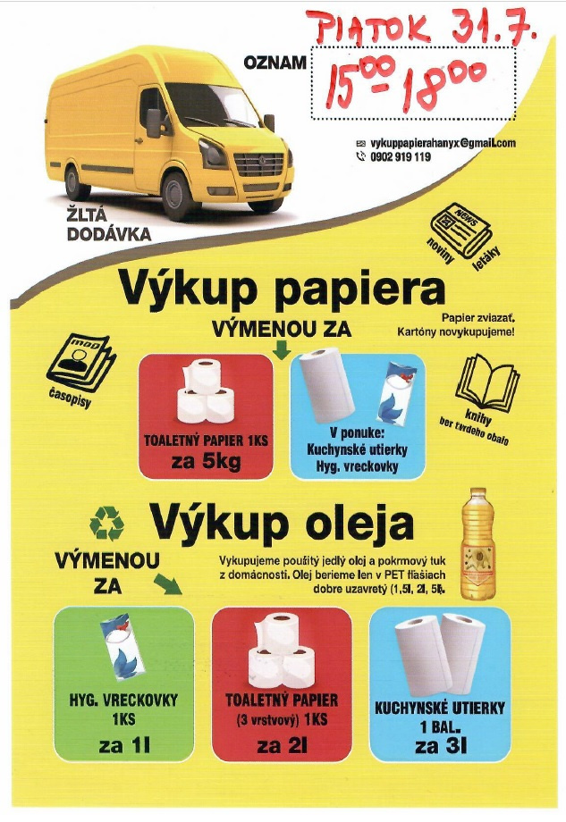 Zber papiera