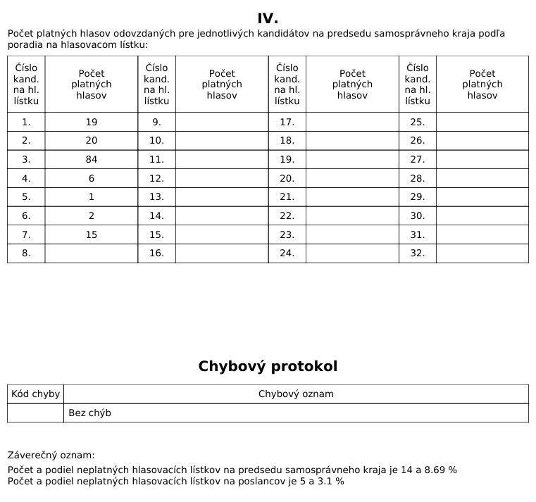 zapisnica3