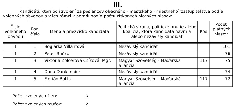 oso2
